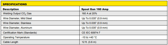 EASB Tweco 160 Amp Spool Gun